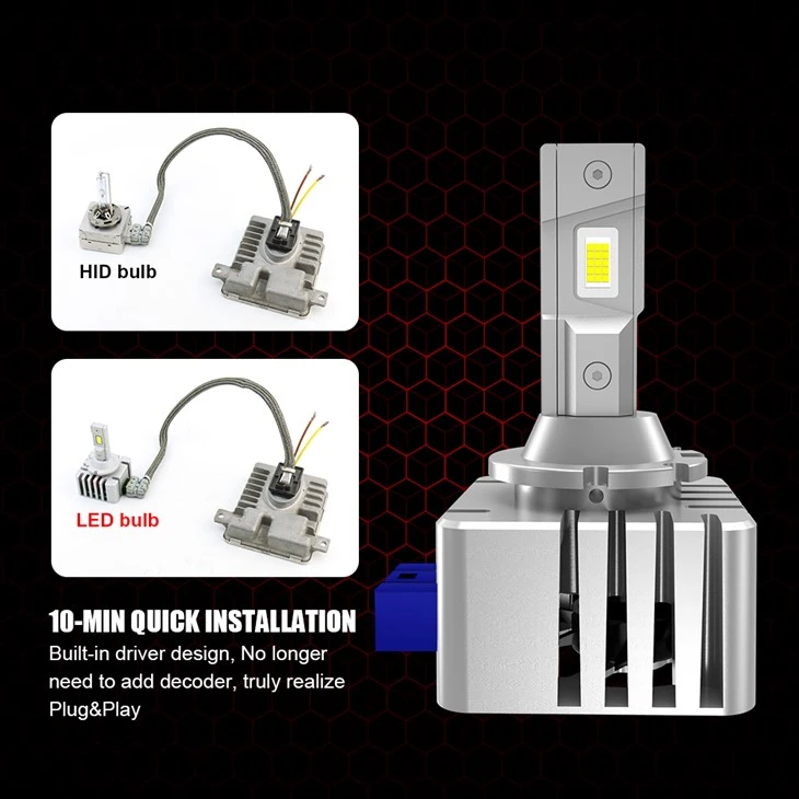 D8S LED Xenon LED Kit