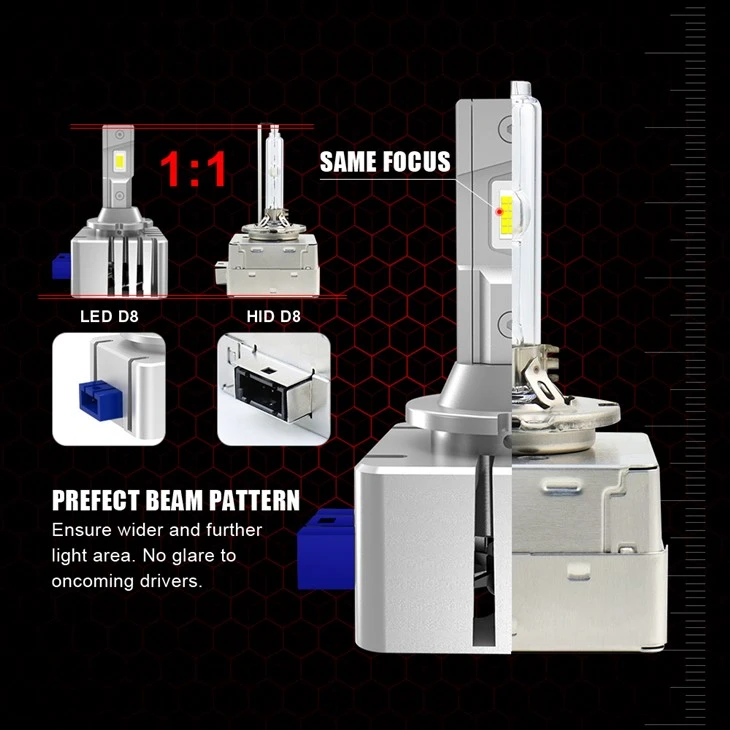 D8S LED Xenon LED Kit